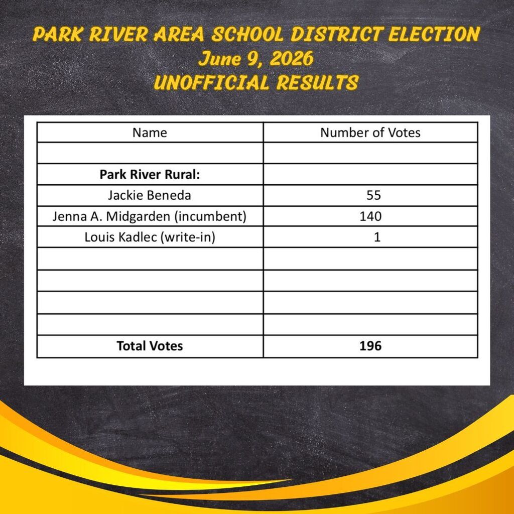 Election Results