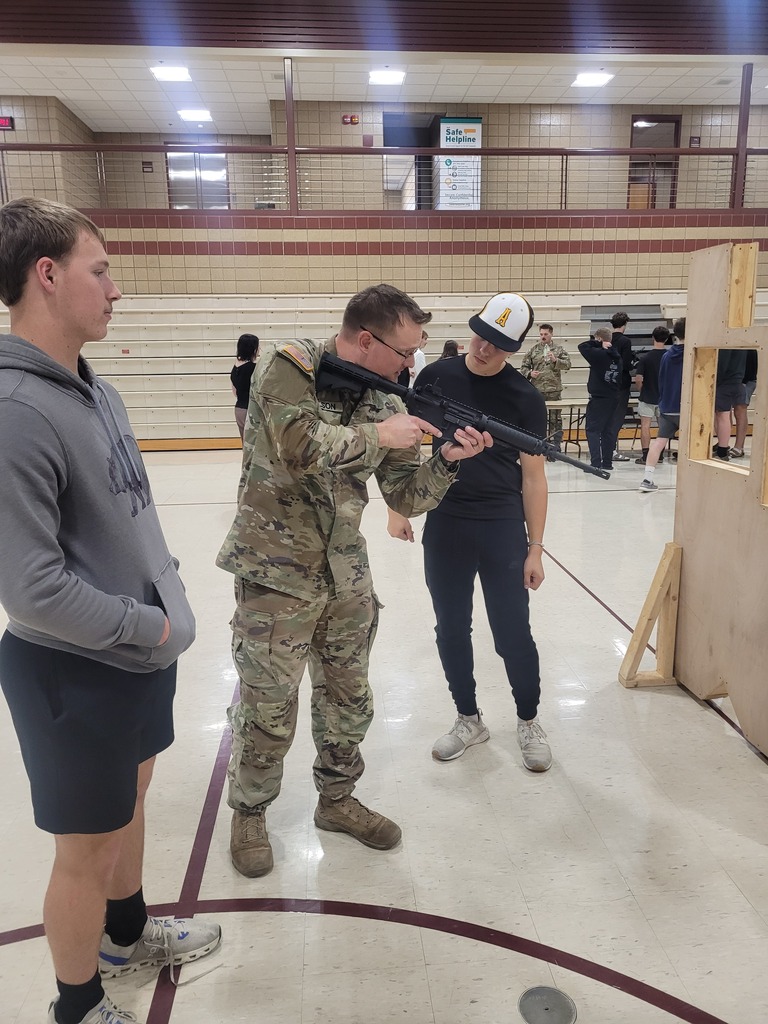 learning about artillery