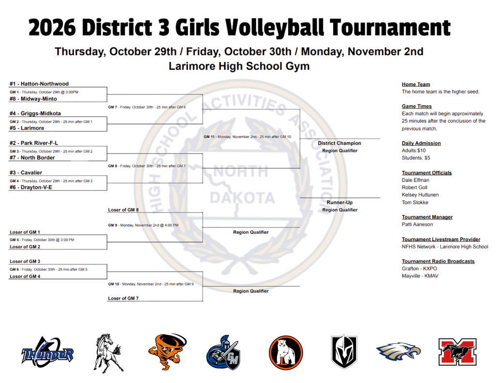 2026 District 3 Volleyball Tournament