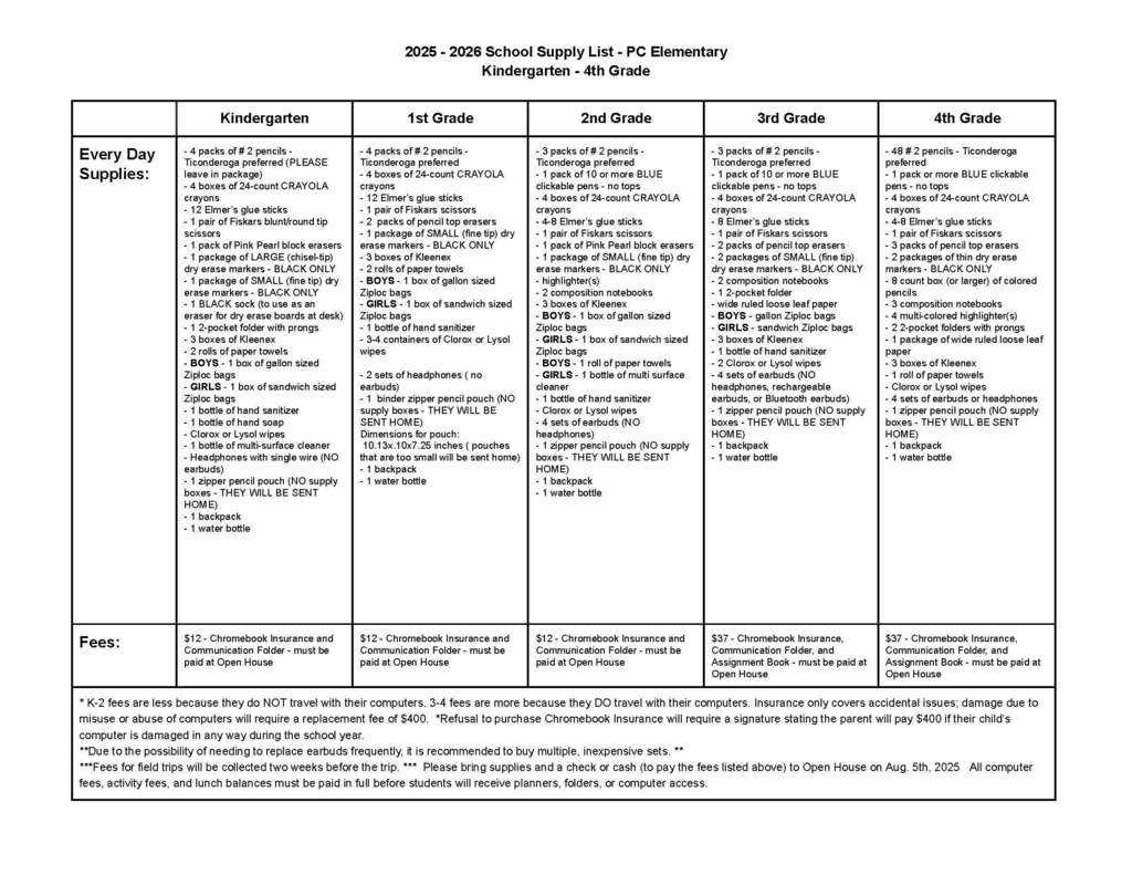 Elementary School Supply List