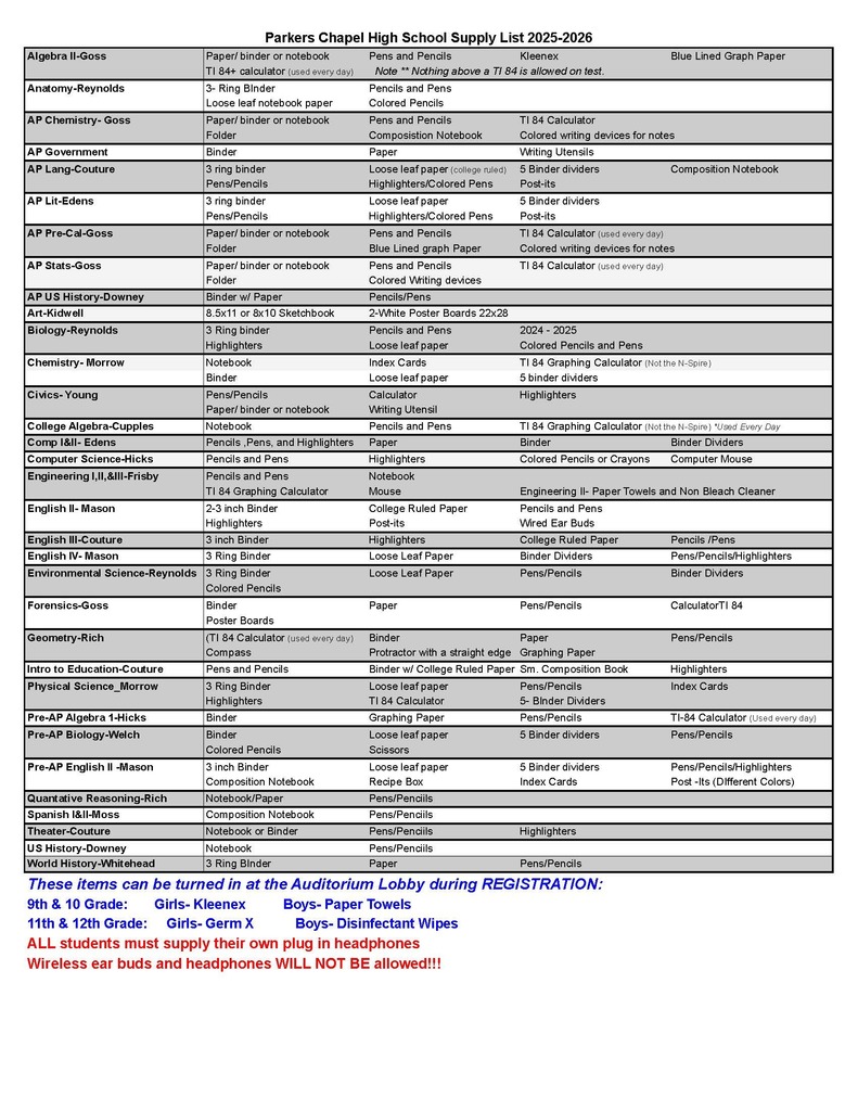 High School Supply List