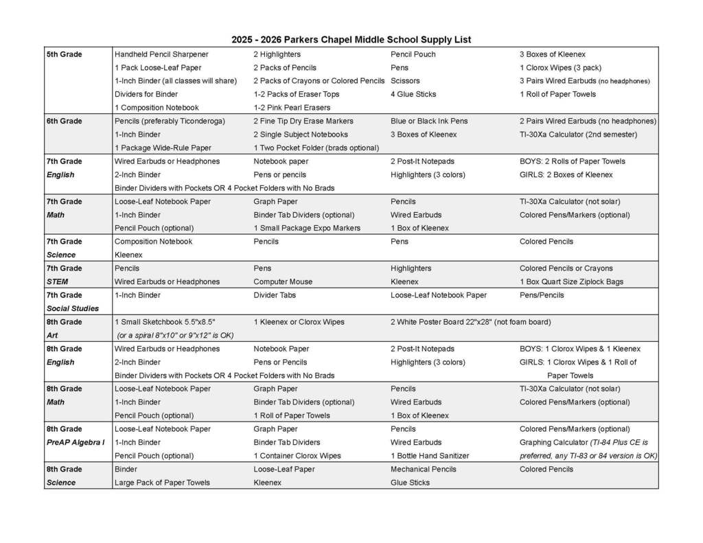 Supply List - Page 1