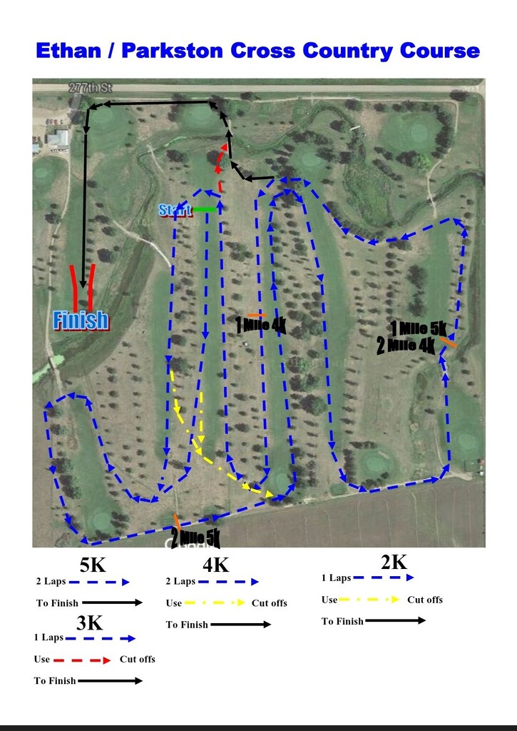 Course Map