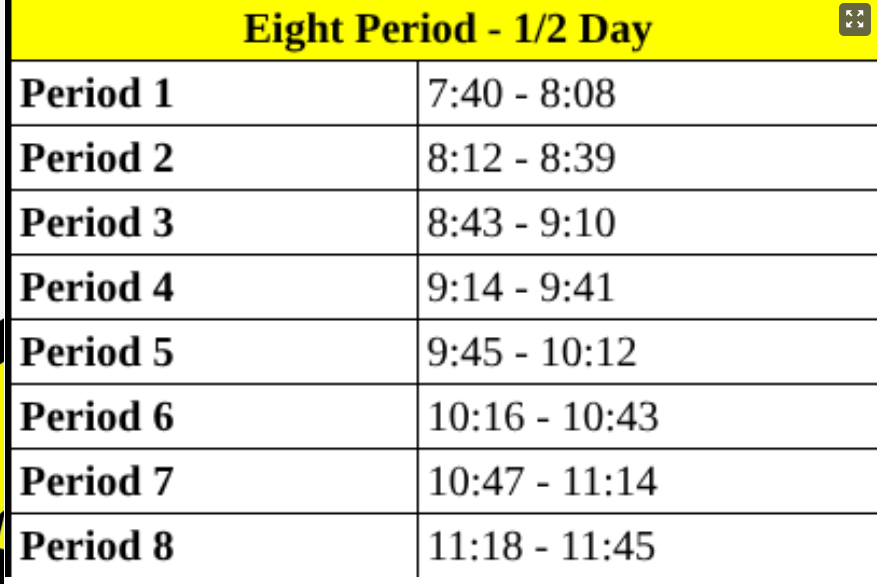 8 per day