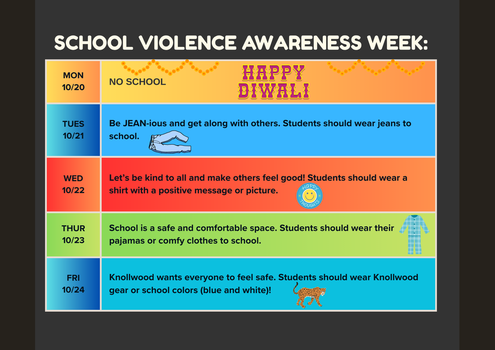 Violence Awareness