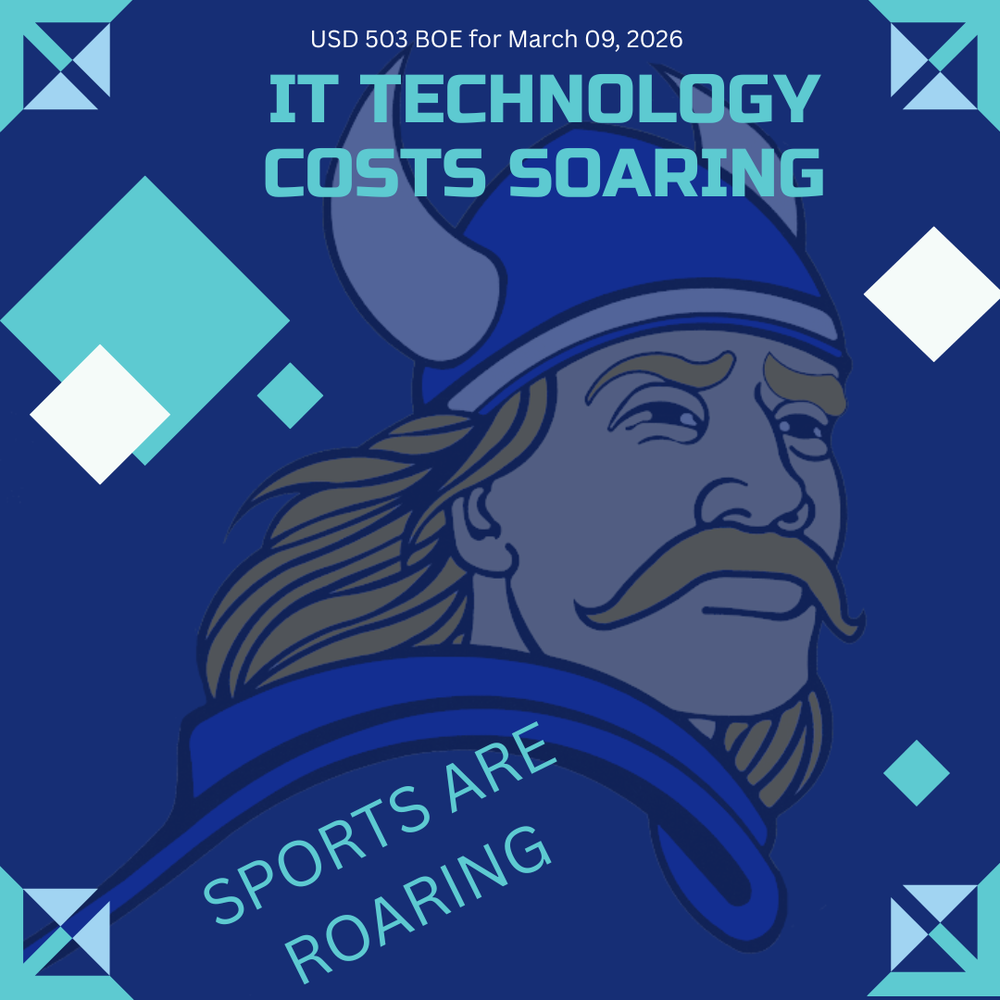 A poster for the board meeting story saying IT costs are soaring and sports are roaring.