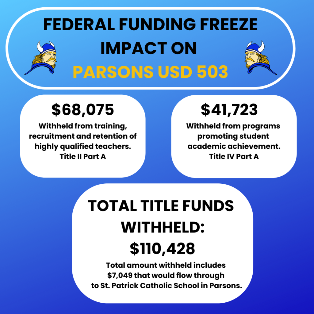 FEDERAL FUNDING FREEZE IMPACT ON PARSONS USD 503