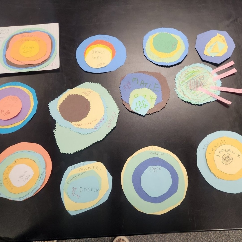 4 Layers of Earth models