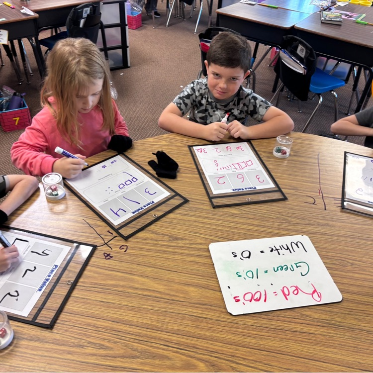 small group rotation 