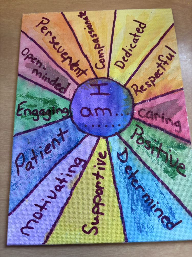 The kids painted motivational pictures of positive things that describe them with Ms. Ryan and some chose to hang them up with Mrs. Strode’s motivational one. They make this job the best one ever.