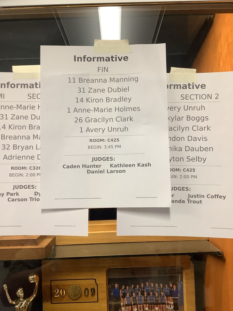 Placings