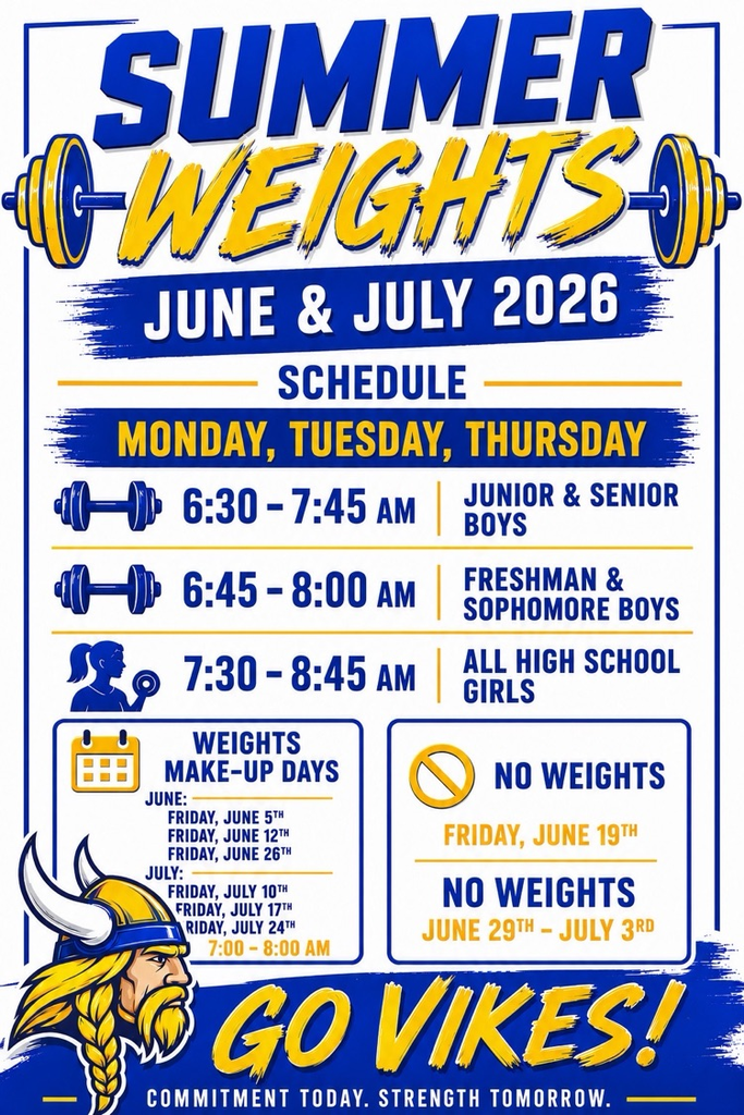 weights