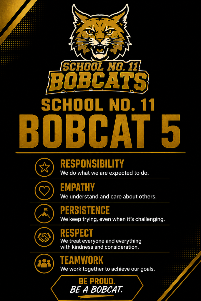 Proud Bobcat Expected Actions