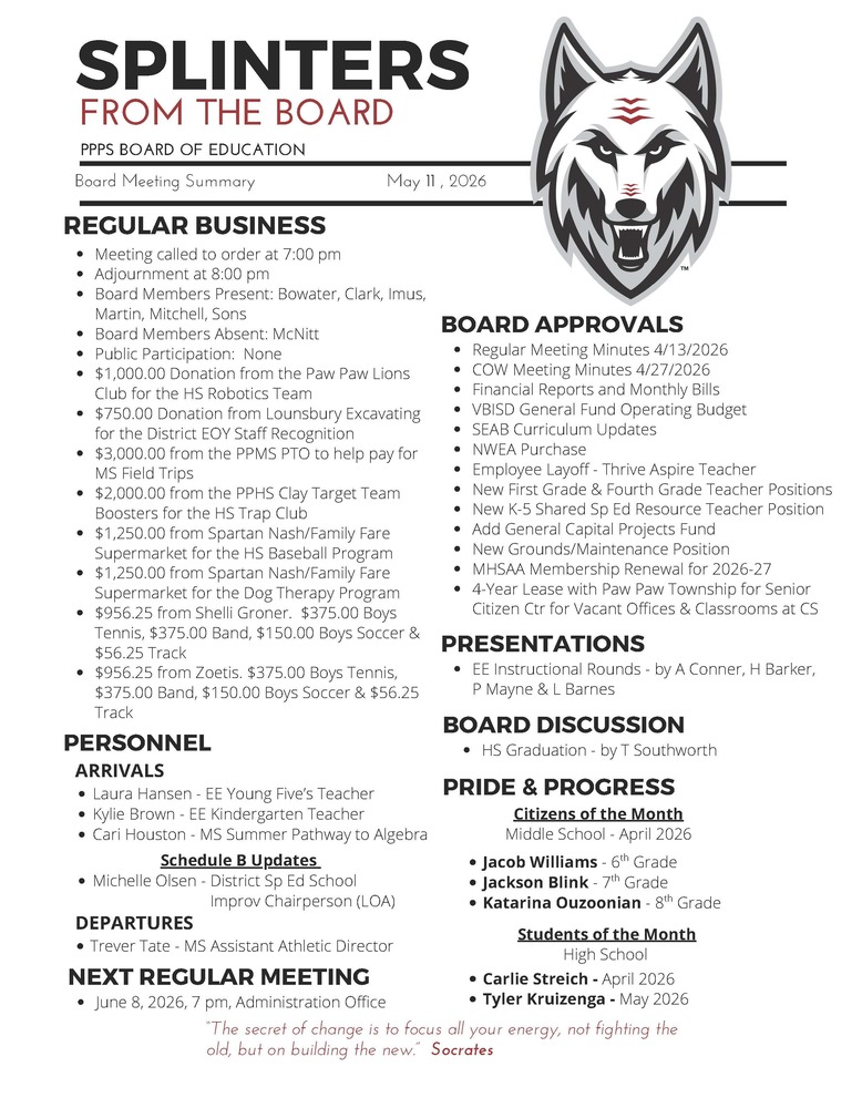 On behalf of the Board of Education we are pleased to provide these quick summaries of our meetings for review. Full minutes will continue to be posted on the PPPS site once approved by the Board. PPPS Board of Education - Board Meeting Summary May 11, 2026 Regular Business Meeting called to order at 7:00 pm Adjournment at 8:00 pm Board Members Present: Bowater Clark Imus Matin Mitchell Sons Board Members Absent: McNitt Public Participation: None $1,000.00 Donation from the Paw Paw Lions Club for the HS Robotics Team $750.00 Donation from Lounsbury Excavating for the District EOY Staff Recognition $3,000.00 from the PPMS PTO to help pay for MS Field Trips $2,000.00 from the PPHS Clay Target Team Boosters for the HS Trap Club $1,250.00 from Spartan Nash/Family Fare Supermarket for the HS Baseball Program $1,250.00 from Spartan Nash/Family Fare Supermarket for the Dog Therapy Program $956.25 from Shelli Groner. $375.00 Boys Tennis, $375.00 Band, $150.00 Boys Soccer & $56.25 Track $956.25 from Zoetis. $375.00 Boys Tennis, $375.00 Band, $150.00 Boys Soccer & $56.25 Track Board Approvals Regular Meeting Minutes 4/13/2026 COW Meeting Minutes 4/27/2026 Financial Reports and Monthly Bills VBISD General Fund Operating Budget SEAB Curriculum Updates NWEA Purchase Employee Layoff - Thrive Aspire Teacher New First Grade & Fourth Grade Teacher Positions New K-5 Shared Sp Ed Resource Teacher Position Add General Capital Projects Fund New Grounds/Maintenance Position MHSAA Membership Renewal for 2026-27 4-Year Lease with Paw Paw Township for Senior Citizen Center for Vacant Offices & Classrooms at CS Personnel Arrivals Laura Hansen - EE Young Five’s Teacher Kylie Brown - EE Kindergarten Teacher Cari Houston - MS Summer Pathway to Algebra Schedule B Updates Michelle Olsen - District Sp Ed School Improv Chairperson (LOA) Departures Trever Tate - MS Assistant Athletic Director Board Discussion HS Graduation - by T Southworth Pride & Progress Citizens of the Month - Middle School April 2026 Jacob Williams - 6th Grade Jackson Blink - 7th Grade Katarina Ouzoonian - 8th Grade Students of the Month - High School Carlie Streich - April 2026 Tyler Kruizenga - May 2026 Presentations EE Instructional Rounds - by A Conner, H Barker, P Mayne & L Barnes Next Regular Meeting June 8, 2026, 7 pm, Administration Office "The Secret of change is to focus all your energy, not fighting the old, but on building the new." - Socrates
