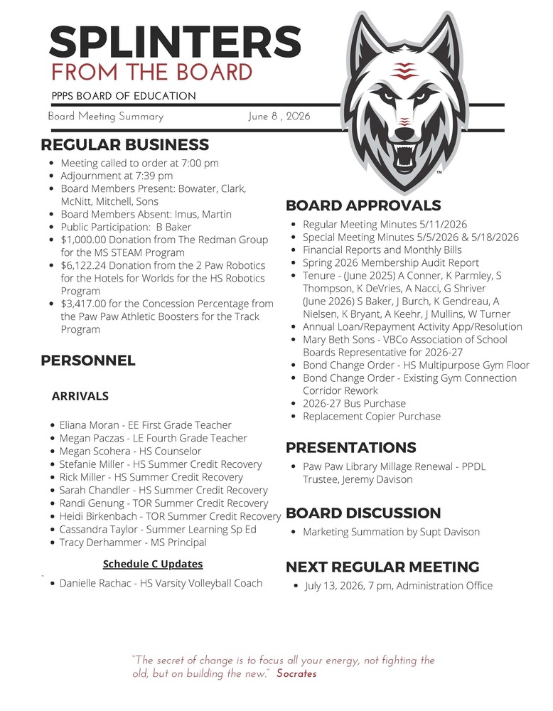 On behalf of the Board of Education we are pleased to provide these quick summaries of our meetings for review. Full minutes will continue to be posted on the PPPS site once approved by the Board. PPPS Board of Education - Board Meeting Summary June 8, 2026 Regular Business Meeting called to order at 7:00 pm Adjournment at 7:39 pm Board Members Present: Bowater Clark McNitt Mitchell Sons Board Members Absent: Imus Martin Public Participation: B Baker $1,000.00 Donation from The Redman Group for the MS STEAM Program $6,122.24 Donation from the 2 Paw Robotics for the Hotels for Worlds for the HS Robotics Program $3,417.00 for the Concession Percentage from the Paw Paw Athletic Boosters for the Track Program Board Approvals Regular Meeting Minutes 5/11/2026 Special Meeting Minutes 5/5/2026 & 5/18/2026 Financial Reports and Monthly Bills Spring 2026 Membership Audit Report Tenure - (June 2025) A Conner, K Parmley, S Thompson, K DeVries, A Nacci, G Shriver (June 2026) S Baker, J Burch, K Gendreau, A Nielsen, K Bryant, A Keehr, J Mullins, W Turner Annual Loan/Repayment Activity App/Resolution Mary Beth Sons - VBCo Association of School Boards Representative for 2026-27 Bond Change Order - HS Multipurpose Gym Floor Bond Change Order - Existing Gym Connection Corridor Rework 2026-27 Bus Purchase Replacement Copier Purchase Personnel Arrivals Eliana Moran - EE First Grade Teacher Megan Paczas - LE Fourth Grade Teacher Megan Scohera - HS Counselor Stefanie Miller - HS Summer Credit Recovery Rick Miller - HS Summer Credit Recovery Sarah Chandler - HS Summer Credit Recovery Randi Genung - TOR Summer Credit Recovery Heidi Birkenbach - TOR Summer Credit Recovery Cassandra Taylor - Summer Learning Sp Ed Tracy Derhammer - MS Principal Schedule C Updates Danielle Rachac - HS Varsity Volleyball Coach Board Discussion Marketing Summation by Supt Davison Presentations Paw Paw Library Millage Renewal - PPDL Trustee, Jeremy Davison Next Regular Meeting July 13, 2026, 7 pm, Administration Office "The Secret of change is to focus all your energy, not fighting the old, but on building the new." - Socrates