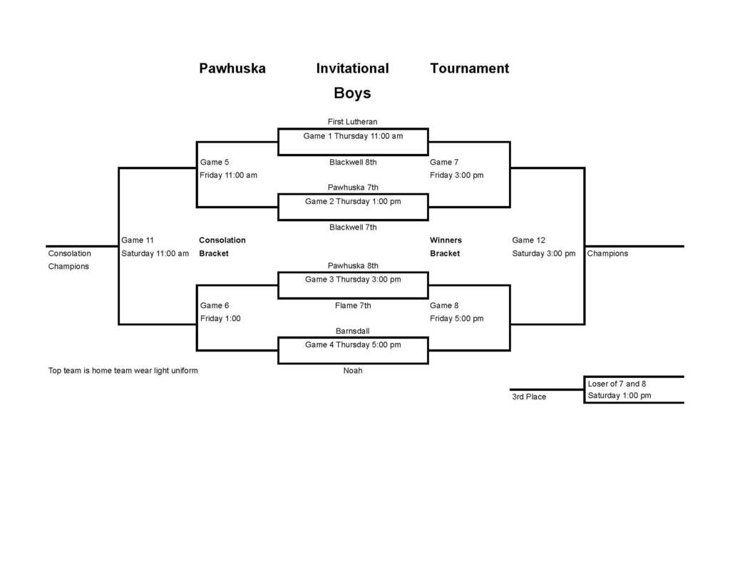 JH Boys BB Bracket