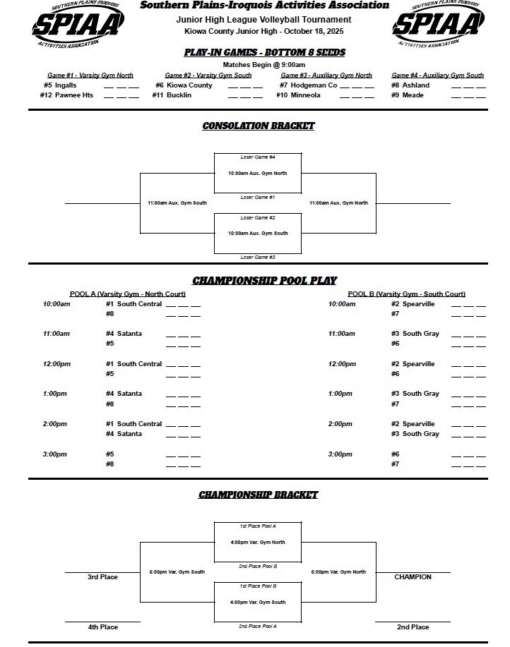 SPIAA Bracket