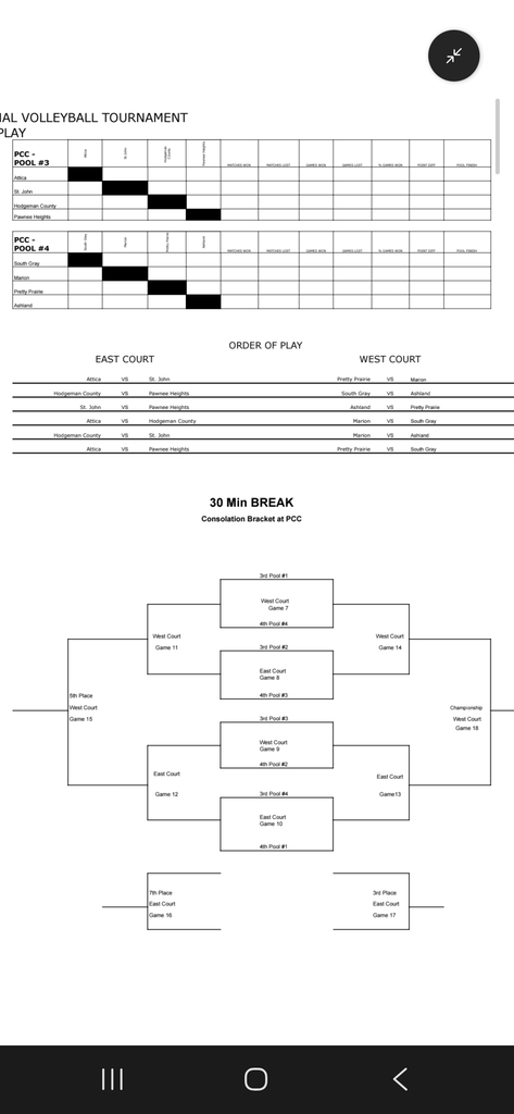 High School Pool and Bracket play schedule 