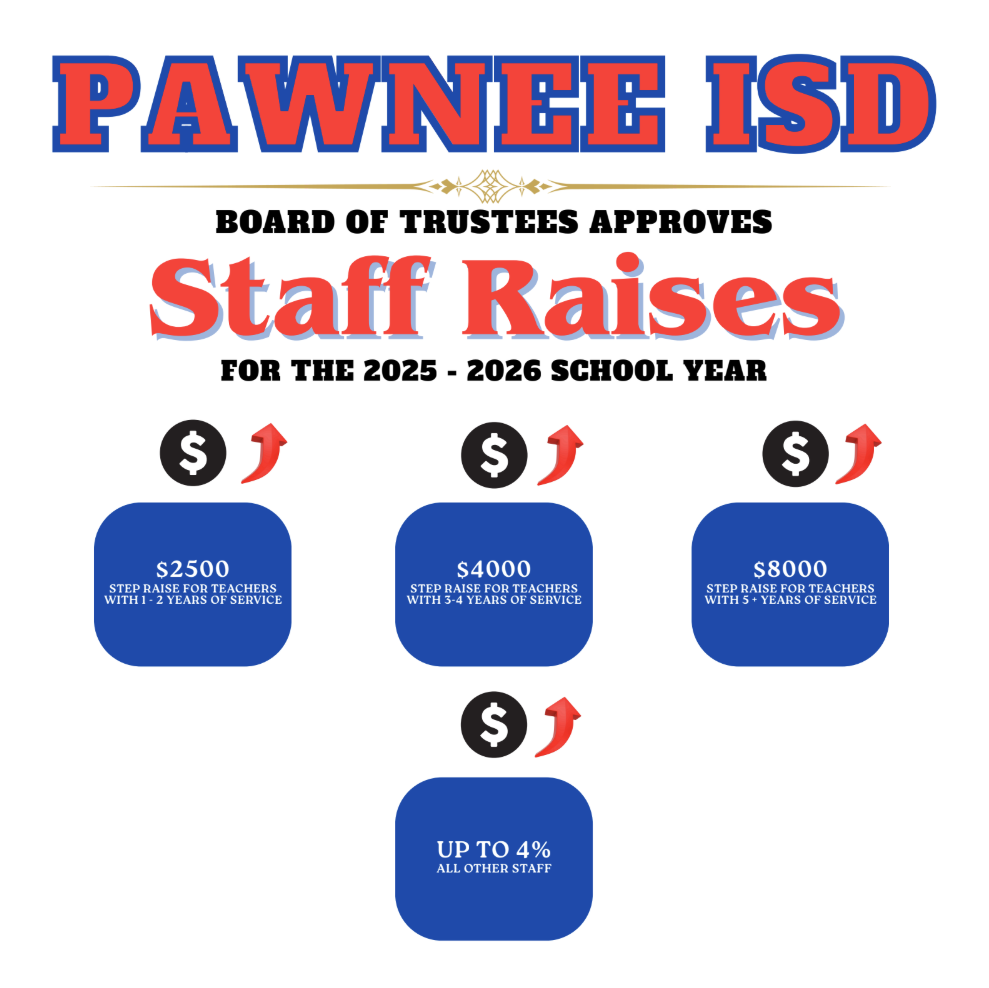 staff raises