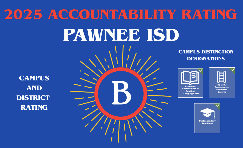 accountability rating
