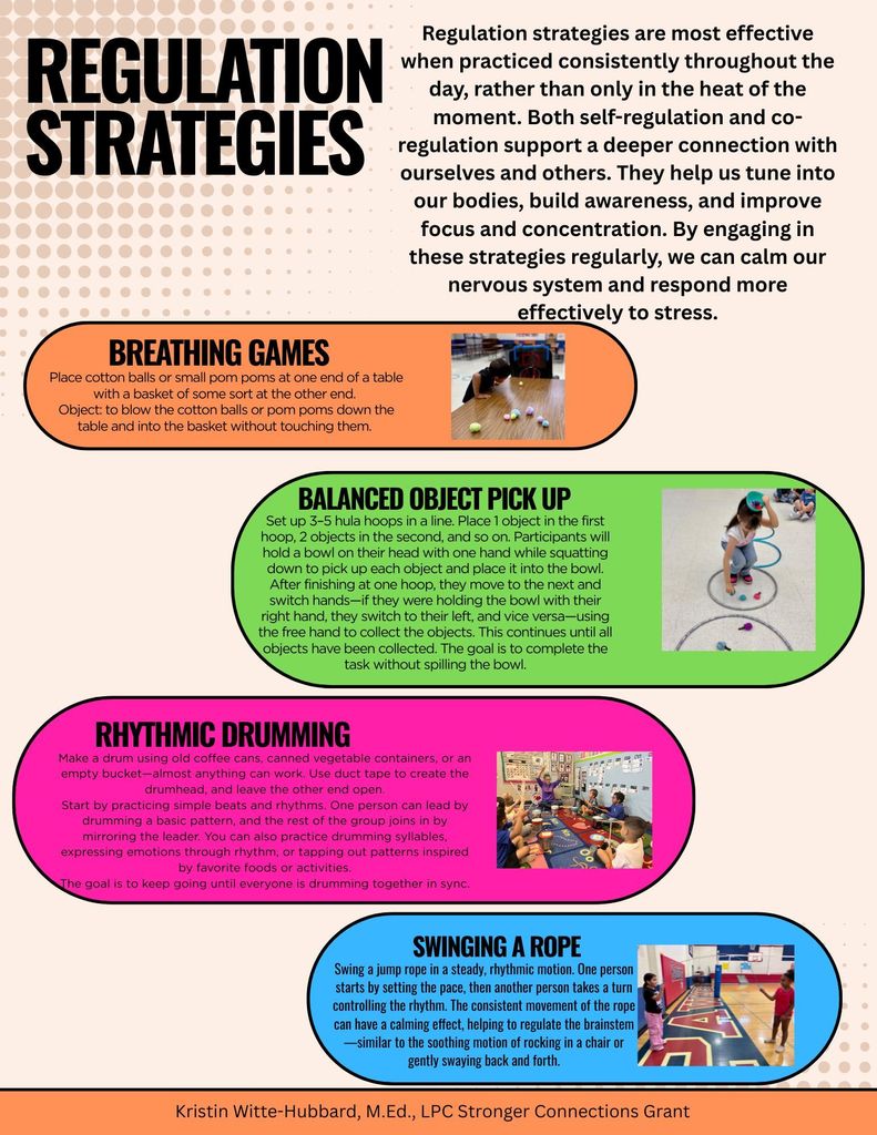 regulation strategies