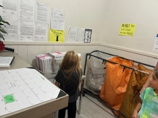 Sorting the post!