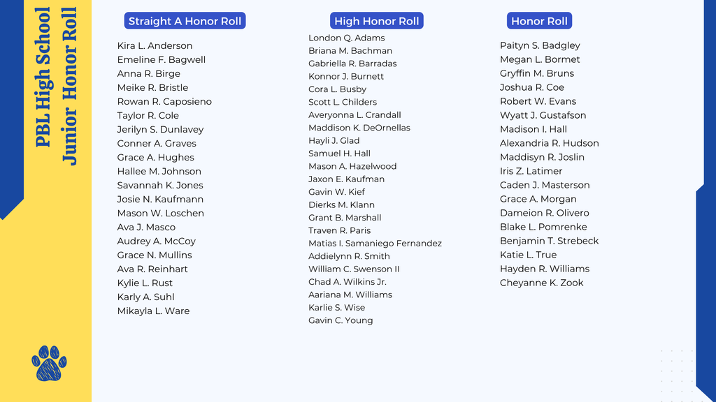 Honor Roll