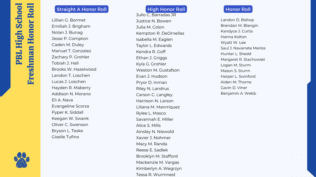 Honor Roll