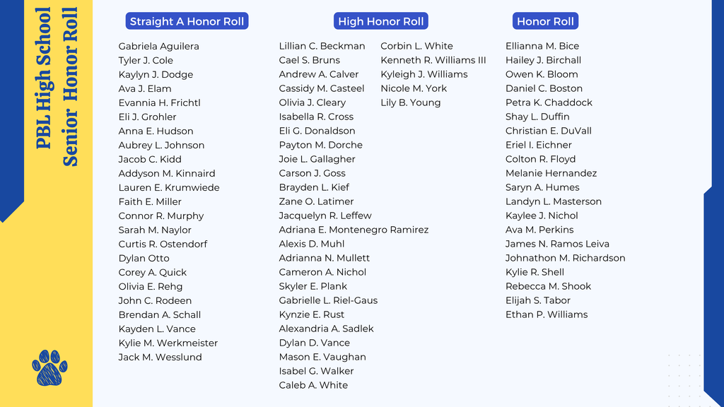 Honor Roll