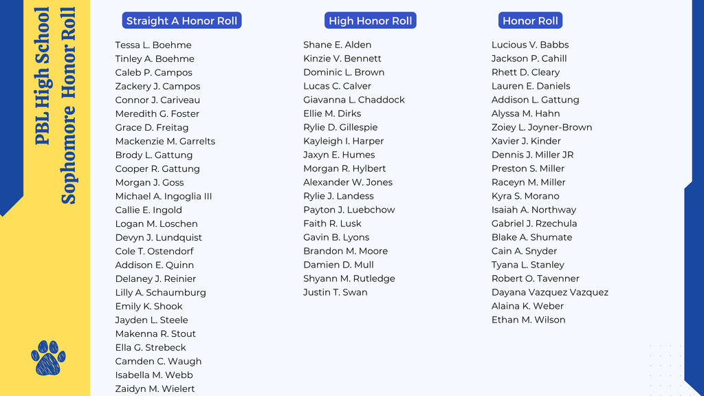 Honor Roll