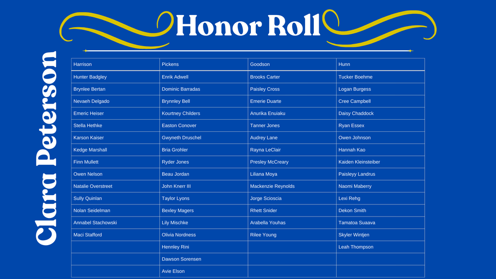 Honor Roll