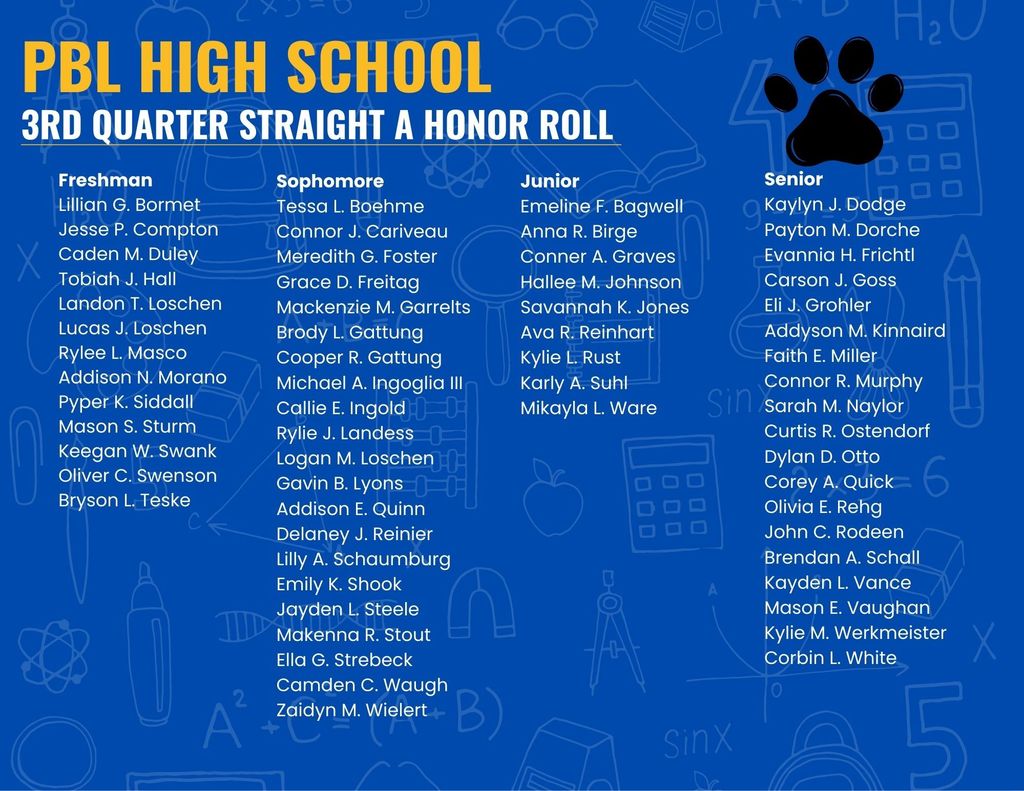 HS 3rd Q Straight A HR