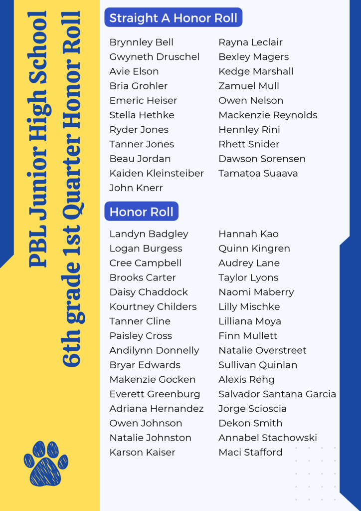 6th Grade 1st Quarter Honor Roll 2026-2027