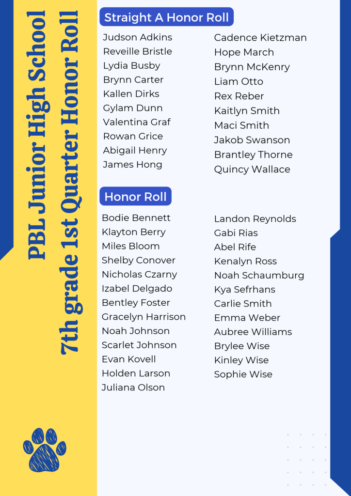7th Grade 1st Quarter Honor Roll 2026-2027