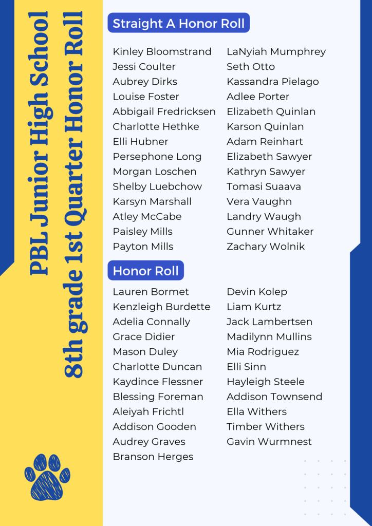 8th Grade 1st Quarter Honor Roll 2026-2027