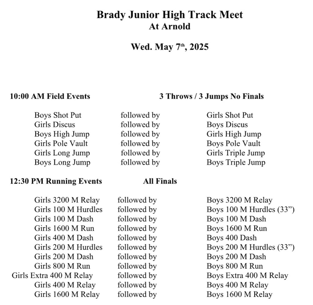 Brady JH