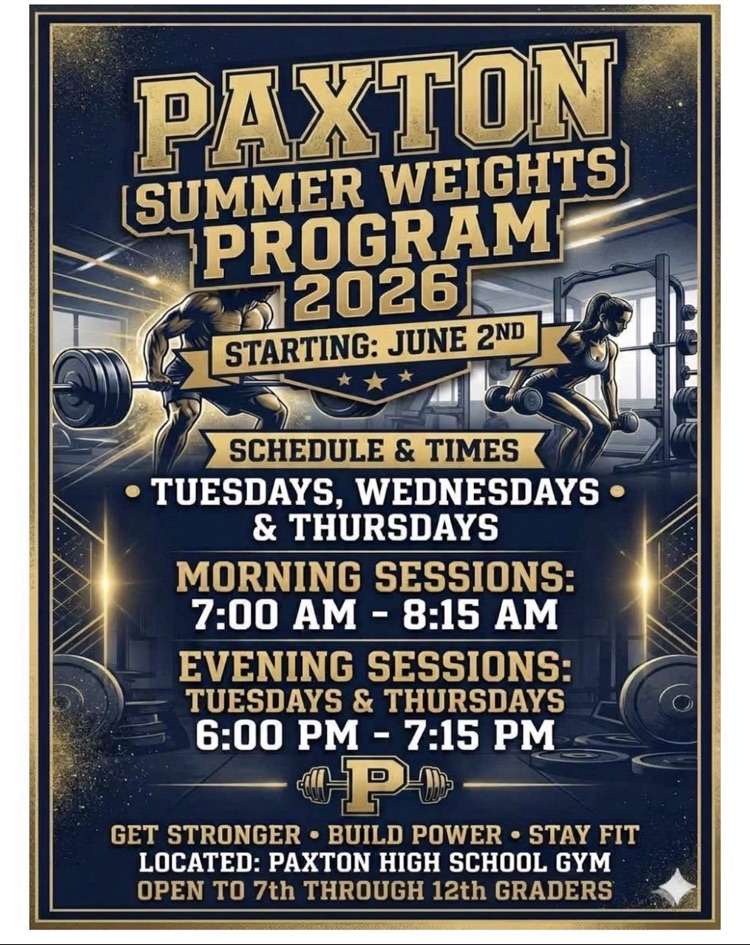 weights
