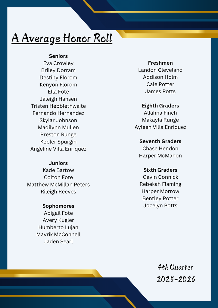 A Average Honor Roll for 4th Quarter