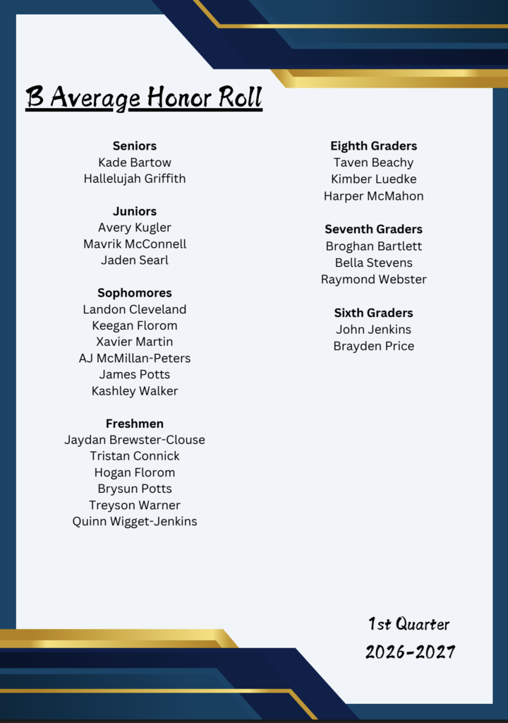 B Average Honor Roll