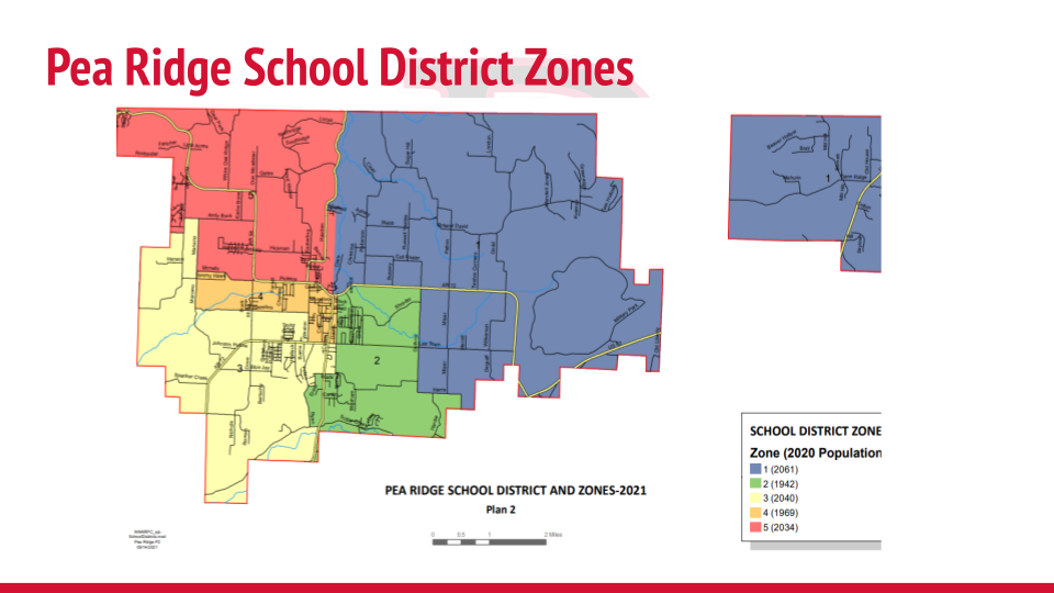 School Board