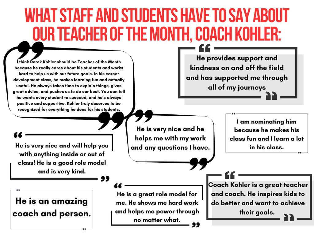 Teacher of the Month