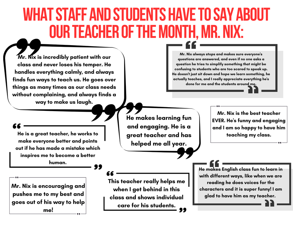 Teacher of the Month