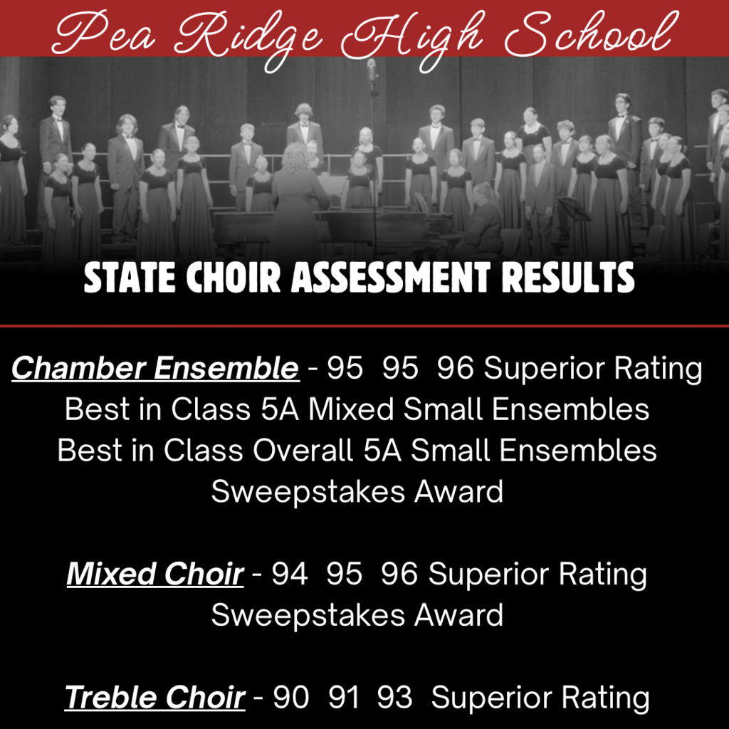 choir results 