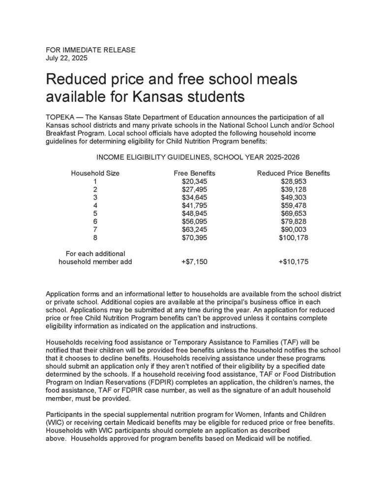 Information on reduced and free school meals for Kansas students.