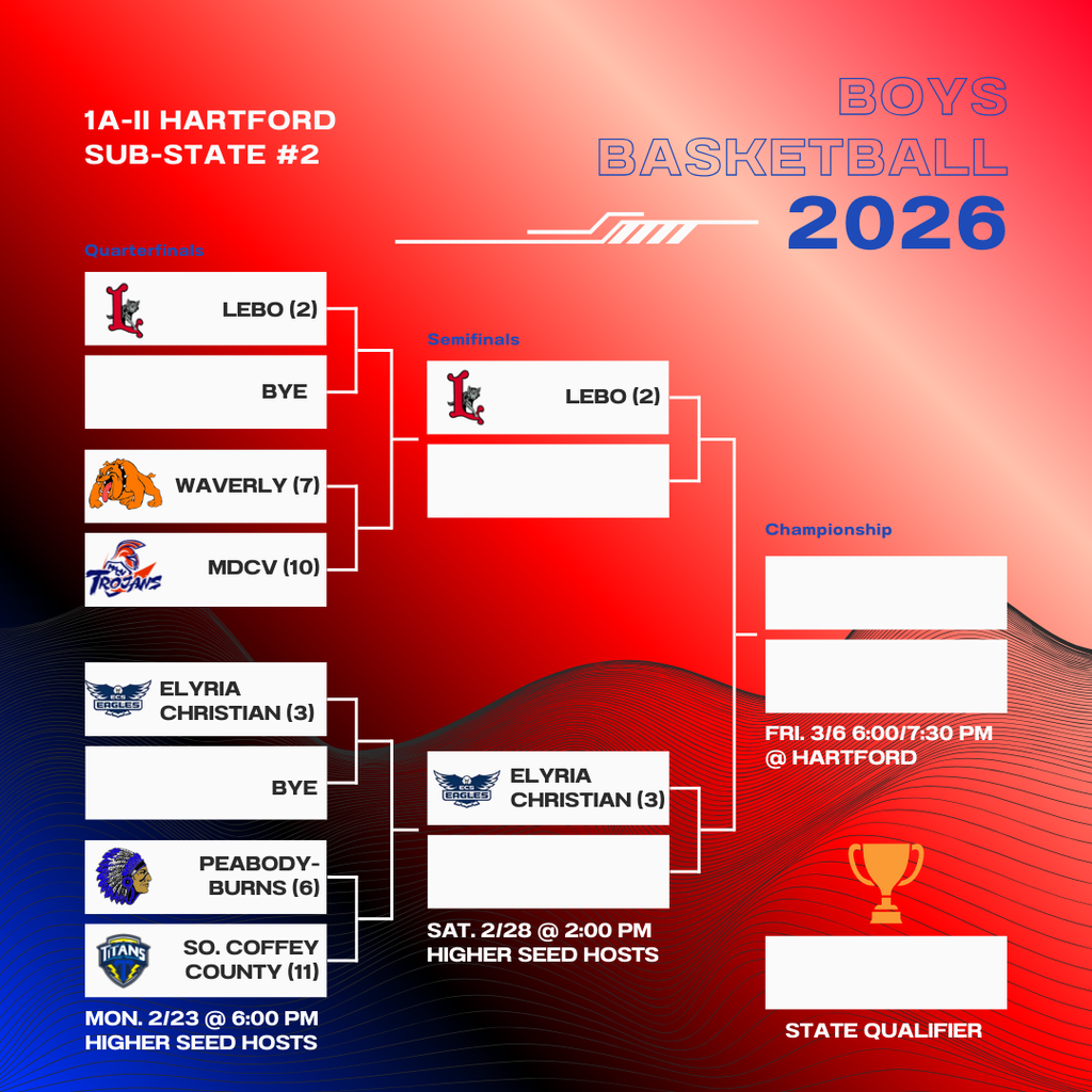PBHS Basketball Substate