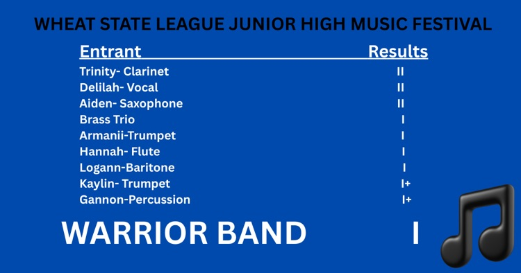 individual results for Peabody-Burms junior high band