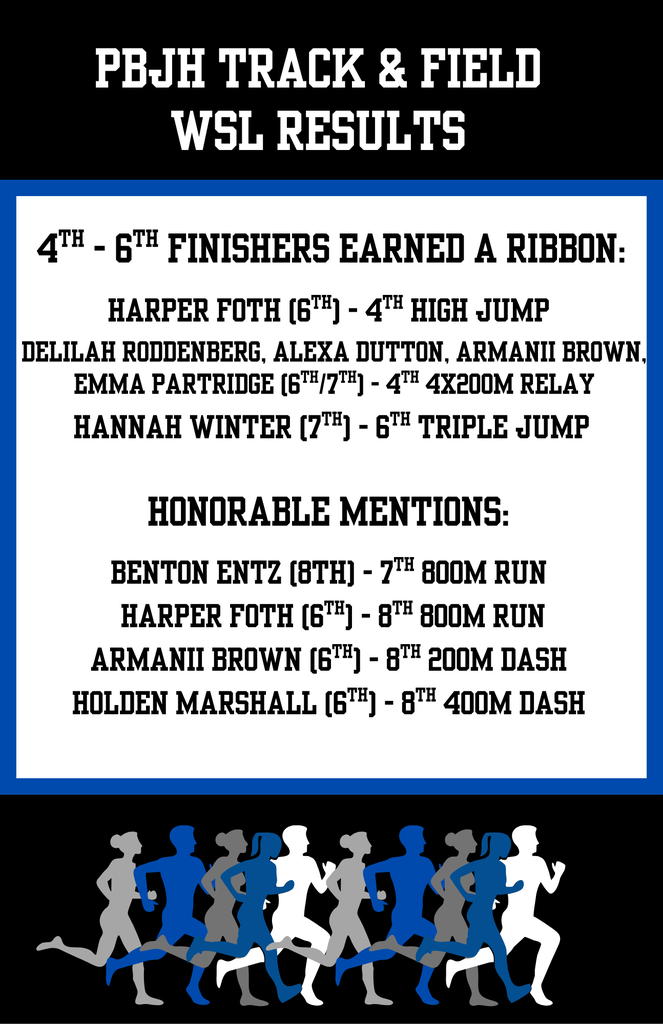 JH WSL Results
