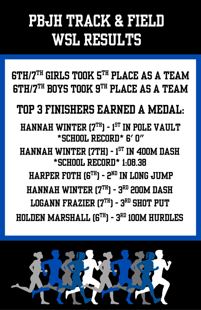 JH WSL Results