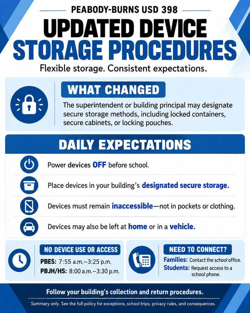 Graphic highlighting the differences in cell phone storage procedures