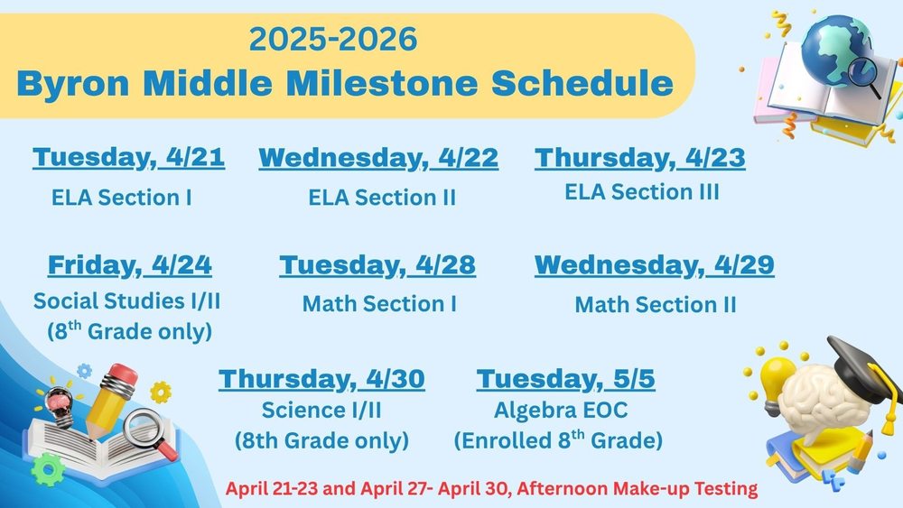 BMS Milestone Testing Schedule